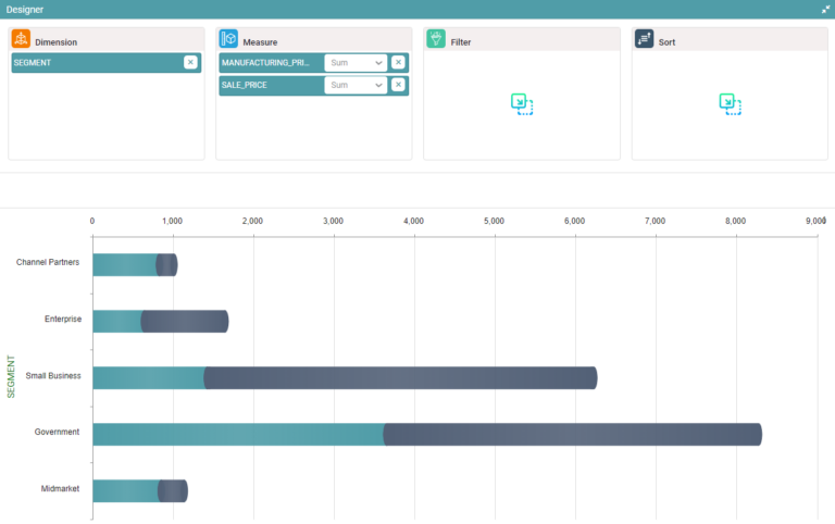 3D – Horizontal Stacked Bar Chart – Datanyx